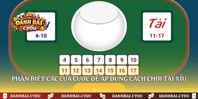 Phân biệt các cửa cược để áp dụng cách chơi tài xỉu