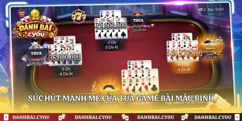 Sức hút mạnh mẽ của tựa game bài mậu binh